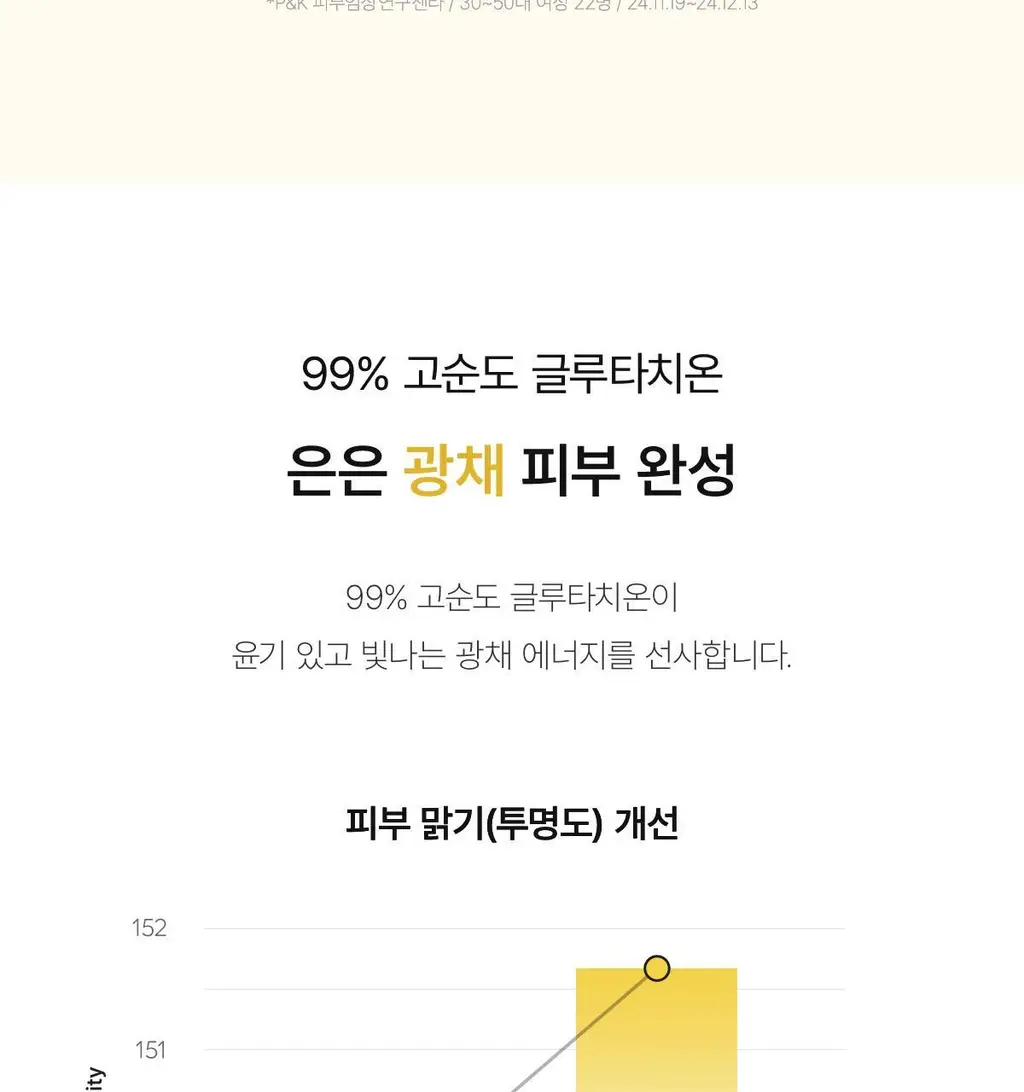 [모닝팩] 바이오던스 겔 토너 패드 60매 4종 택1 상세페이지 148
